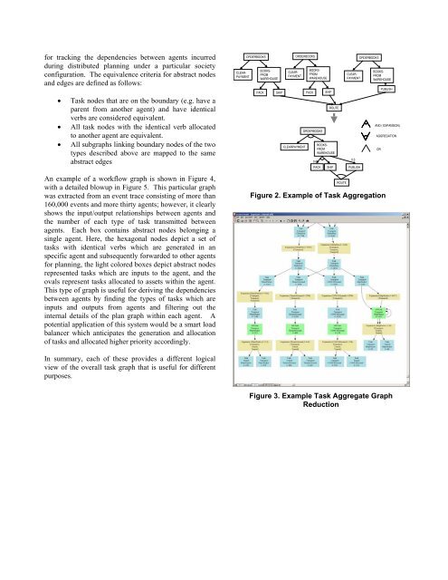 DARPA ULTRALOG Final Report - Industrial and Manufacturing ...