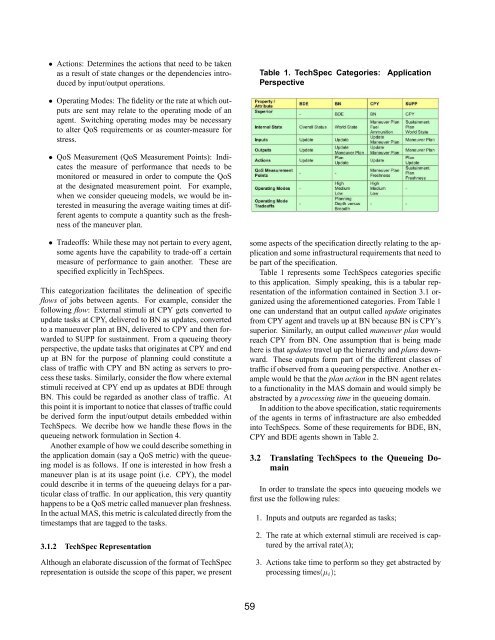 DARPA ULTRALOG Final Report - Industrial and Manufacturing ...