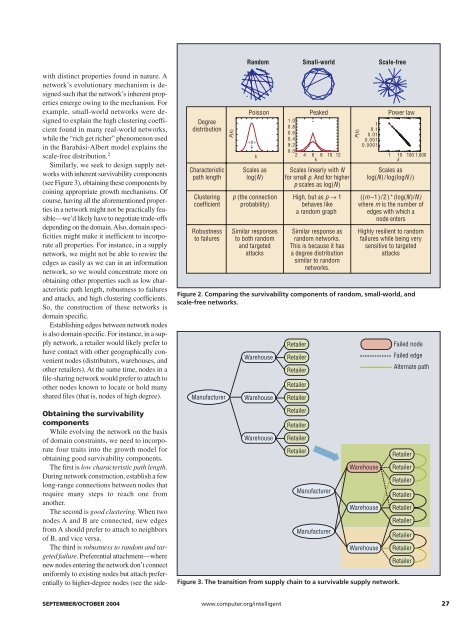 DARPA ULTRALOG Final Report - Industrial and Manufacturing ...