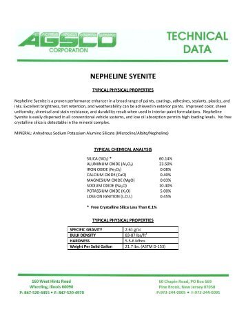 Nepheline Syenite Technical Data Sheet