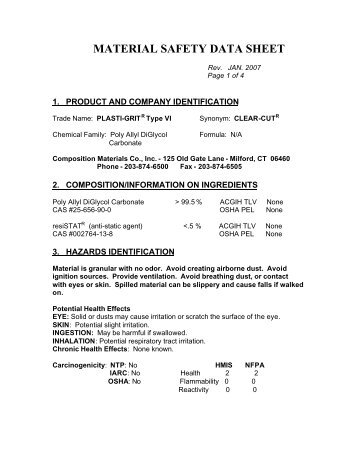 MATERIAL SAFETY DATA SHEET