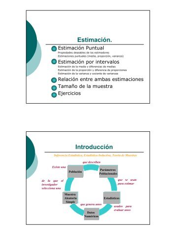 Estimación por intervalos