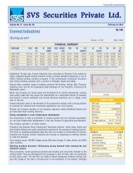 SVS Securities Pri SVS Securities Private Ltd. - svs securities pvt. ltd.