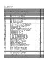 Other Markets - Taylor Technologies