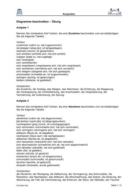 Diagramme Beschreiben Ubung