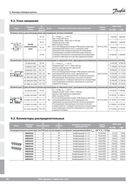 Price_DANFOSS_теплоавтоматика 2013