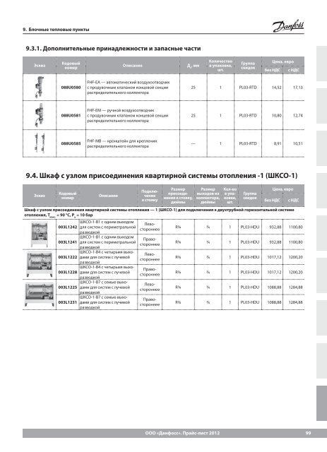 Price_DANFOSS_теплоавтоматика 2013