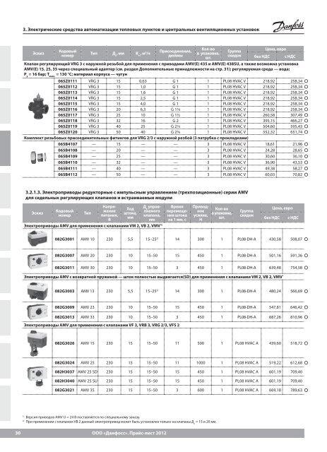 Price_DANFOSS_теплоавтоматика 2013