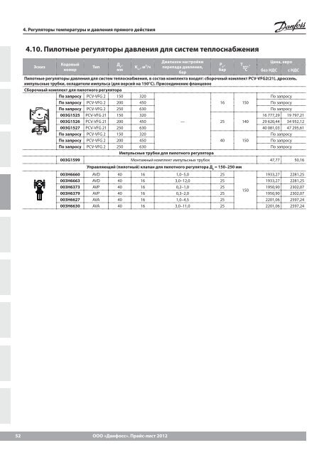 Price_DANFOSS_теплоавтоматика 2013