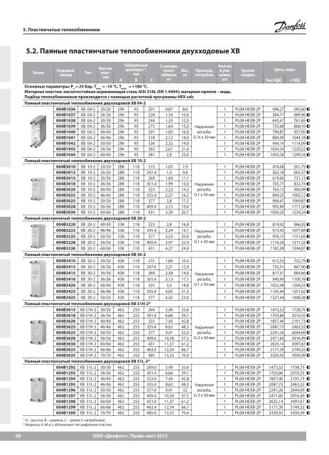 Price_DANFOSS_теплоавтоматика 2013