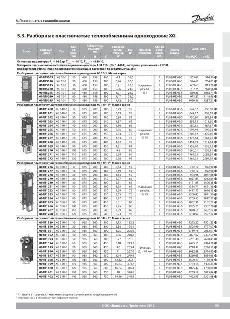 Price_DANFOSS_теплоавтоматика 2013