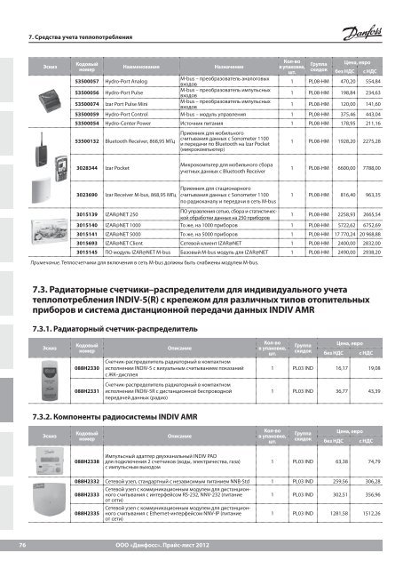 Price_DANFOSS_теплоавтоматика 2013