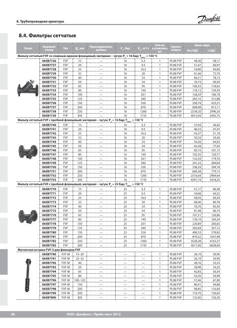 Price_DANFOSS_теплоавтоматика 2013