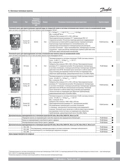 Price_DANFOSS_теплоавтоматика 2013