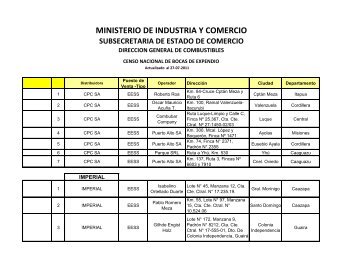 Censo Nacional de bocas de expendio - Ministerio de Industria y ...