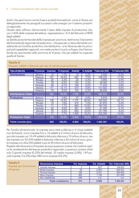 medicale.pdf - Osservatorio Biomedicale Veneto