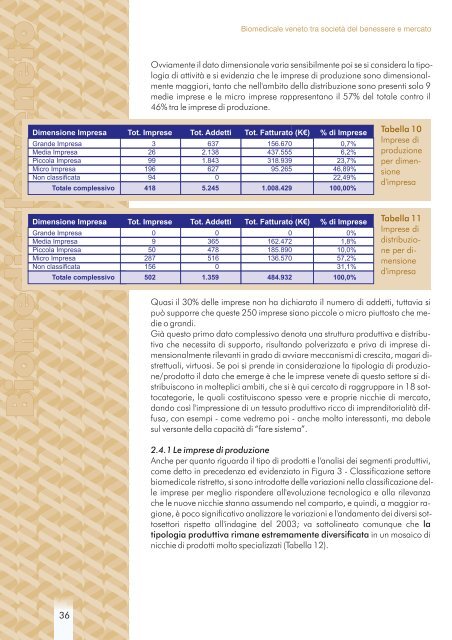 medicale.pdf - Osservatorio Biomedicale Veneto