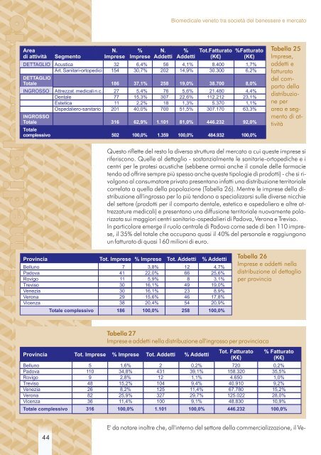 medicale.pdf - Osservatorio Biomedicale Veneto