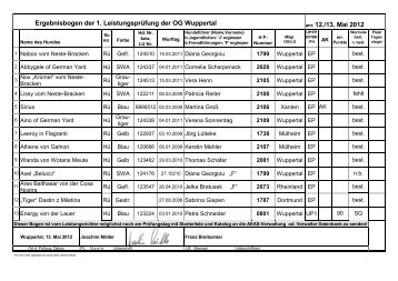 Ergebnisbogen der 1. Leistungsprüfung der OG Wuppertal am: 12 ...