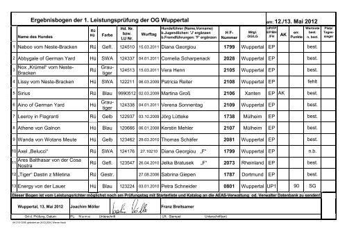 Ergebnisbogen der 1. Leistungsprüfung der OG Wuppertal am: 12 ...