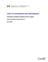 AUDIT OF GOVERNANCE AND PERFORMANCE