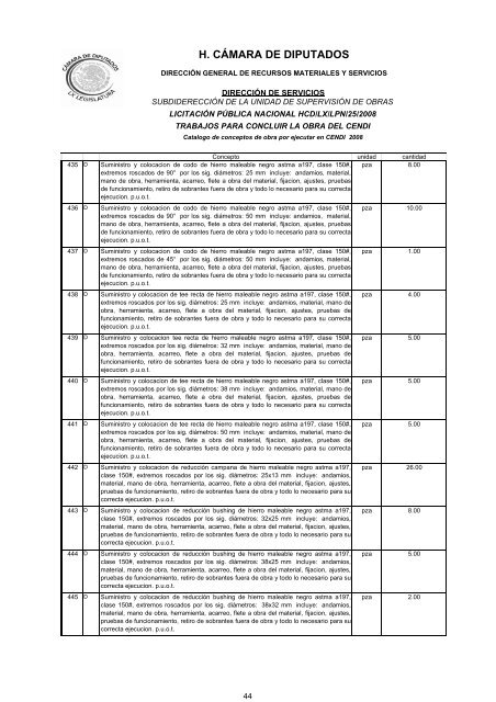 ANEXO DEFINITIVO CONCLUIR CENDI - CÃ¡mara de Diputados