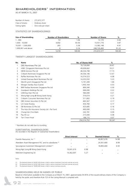 Annual Report 2006 - Venture Corporation Limited