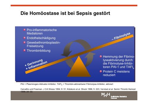 Pathophysiologie Sepsis - Medizinische Hochschule Hannover