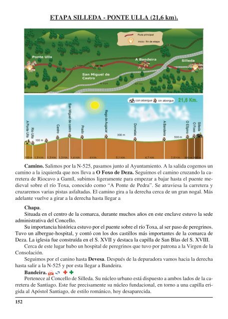 Camino de Santiago :: GuÃ­a para peregrinar desde Ãvila