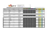 Cupfinale (PDF GrÃ¶Ãe: 112.57 KB) - Salzburger Fachverband fÃ¼r ...