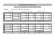 Zeitplan-Riegenplan - Salzburger Fachverband fÃ¼r Turnen