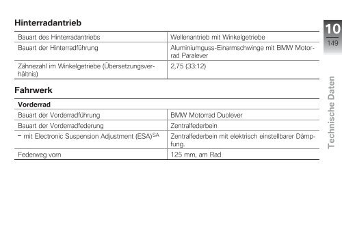 Bedienungsanleitung - K 1600 GTL - BMW-K-Forum.de