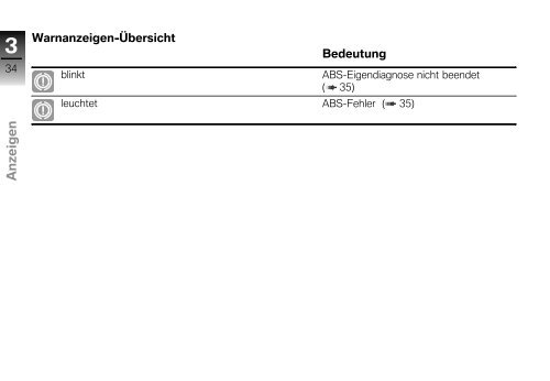 Bedienungsanleitung K 1200 R Sport - BMW-K-Forum.de