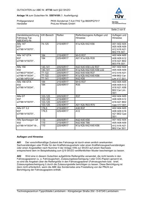 GUTACHTEN zur ABE Nr. 47730 nach Â§22 StVZO Anlage 14 zum ...