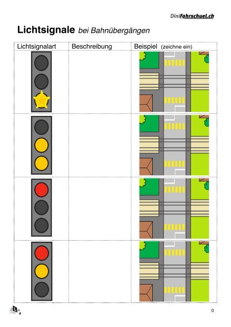 Lichtsignale bei Bahnübergängen - Dinifahrschuel.ch