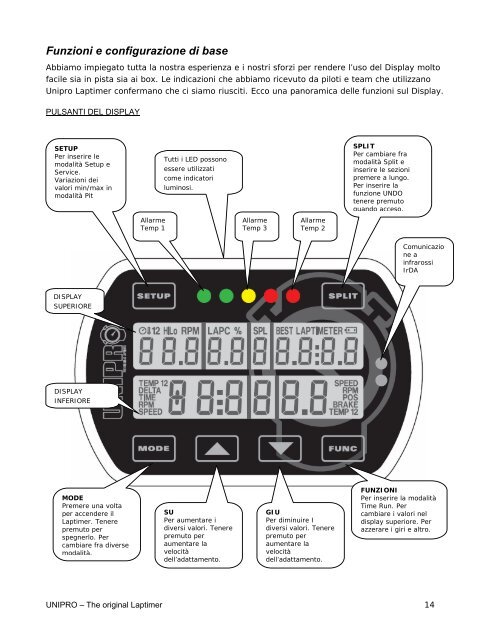 USER MANUAL - Unipro