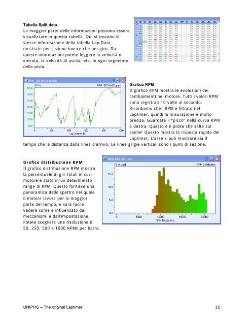 USER MANUAL - Unipro