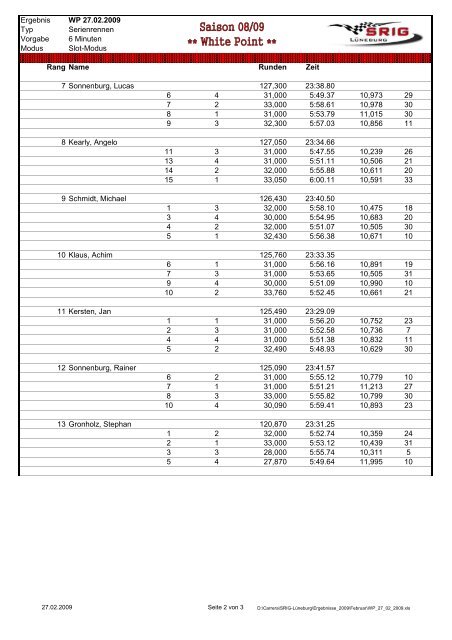 Ergebnis Typ Serienrennen Vorgabe 6 Minuten ... - SRIG LÃ¼neburg