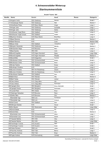 Startnummernliste - Agility Wintercup Schwanenstadt