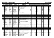 20130217 Zwischenwertung Wintercup Schwanenstadt.xlsx - Agility ...