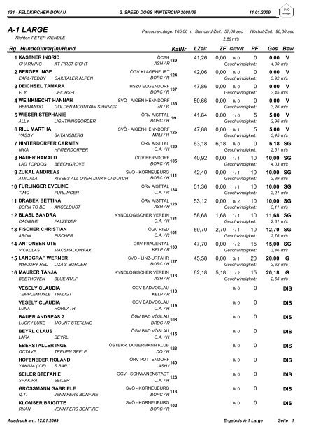 1. Lauf - Agility Wintercup Schwanenstadt