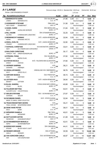 1. Lauf - Agility Wintercup Schwanenstadt