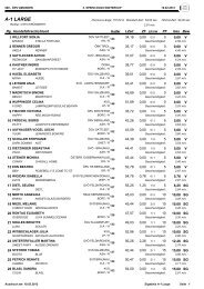 1. Lauf - Agility Wintercup Schwanenstadt