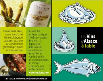 Carte accords mets-vins (PDF) - Vins d'Alsace