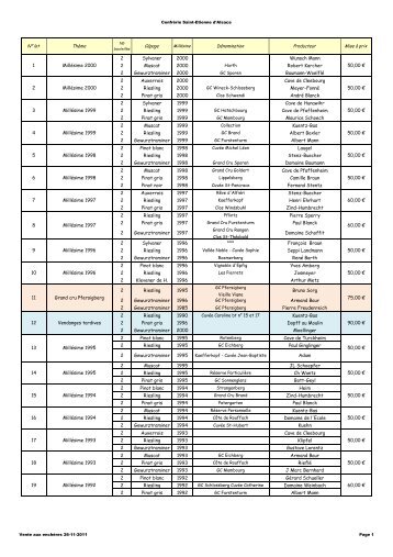VE 2011 base catalogue JR - Le Blog trÃ¨s officiel des Vins d'Alsace
