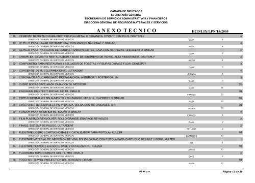 anexotecnico - CÃ¡mara de Diputados