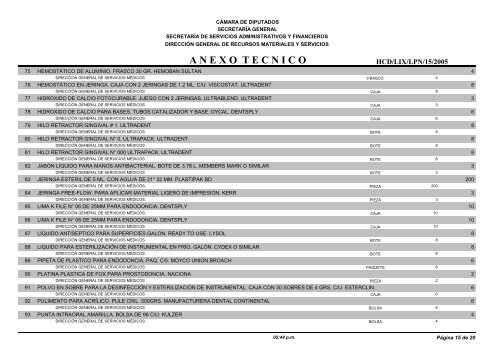 anexotecnico - CÃ¡mara de Diputados