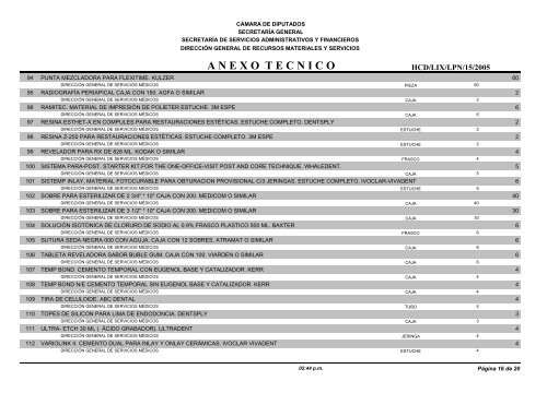 anexotecnico - CÃ¡mara de Diputados