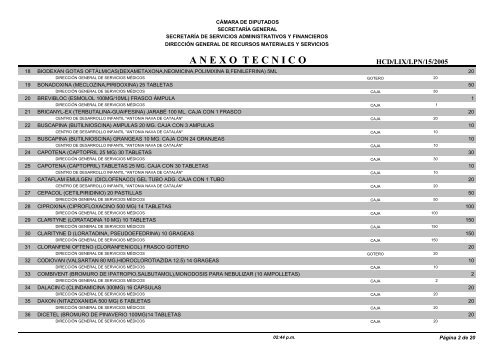 anexotecnico - CÃ¡mara de Diputados