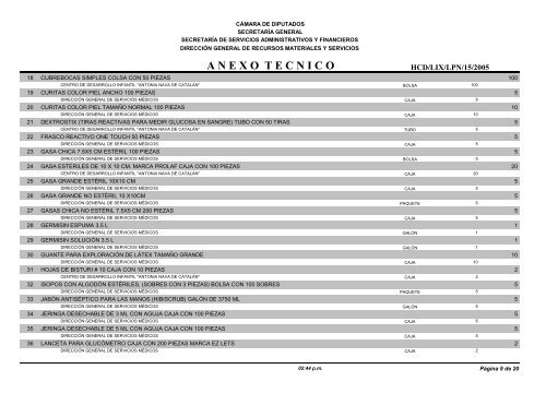 anexotecnico - CÃ¡mara de Diputados